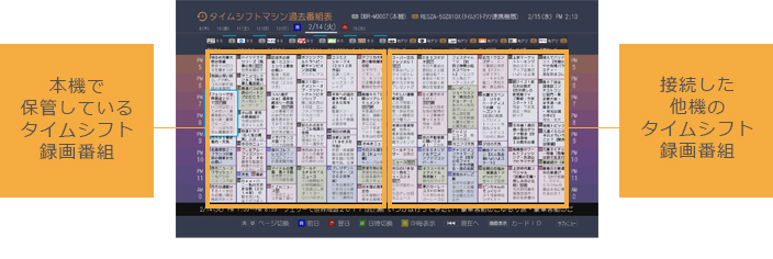 「過去番組表」 イメージ
