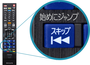 「始めにジャンプ」ボタン リモコンの位置表示
