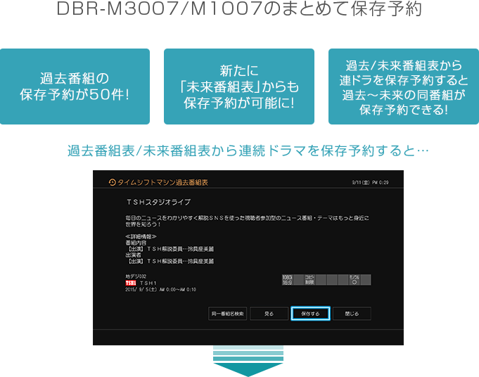 「DBR-M3007/M1007のまとめて保存」 : イメージ