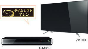 「地デジ6チャンネルをタイムシフト録画している機器」 イメージ