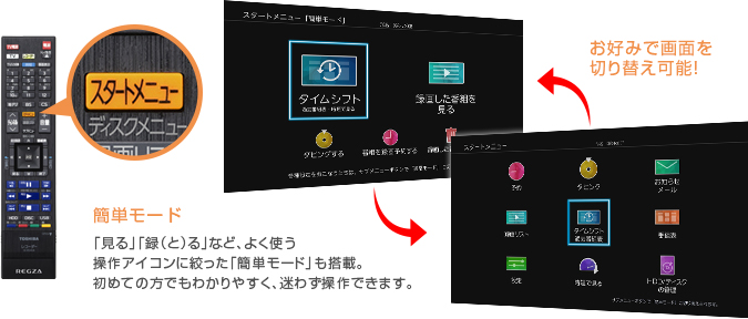 簡単モード 「見る」「録（と）る」など、よく使う操作アイコンに絞った「簡単モード」も搭載。初めての方でもわかりやすく、迷わず操作できます。