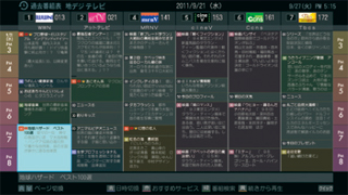 「タイムシフトマシン」イメージ