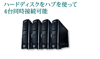 ハードディスク容量4台同時接続イメージ