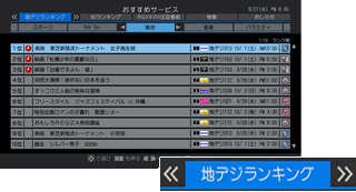 「おすすめサービス」イメージ