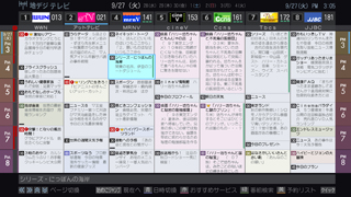 「高速レグザ番組表」イメージ