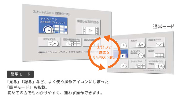 「スタートメニュー」イメージ