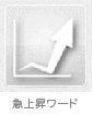 急上昇ワード