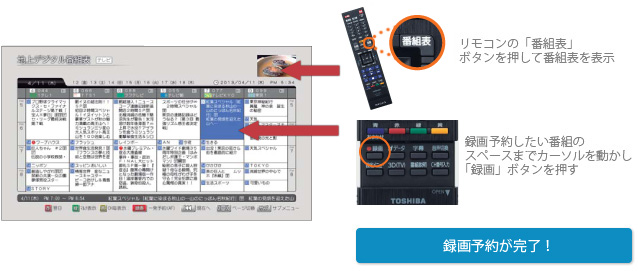 「番組表一発予約」イメージ