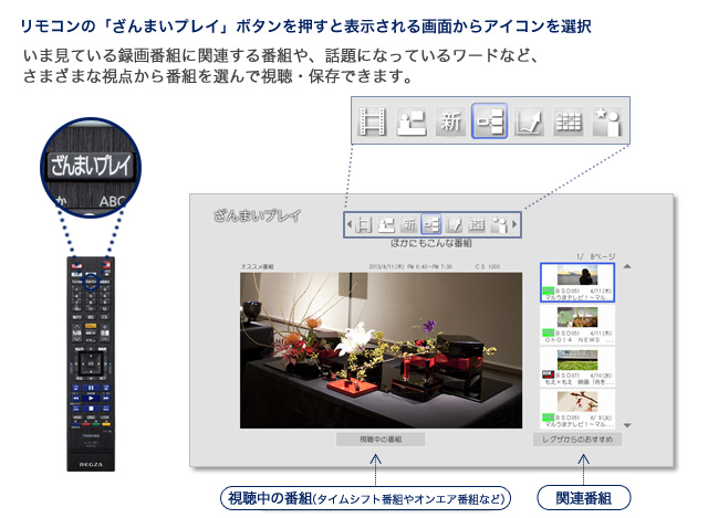 「ほかにもこんな番組」イメージ