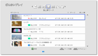 「急上昇ワード」イメージ