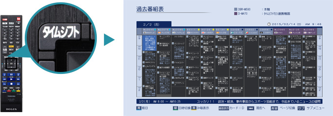 「過去番組表」イメージ