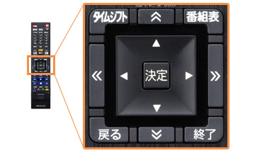 「番組表ページ切り換え」イメージ