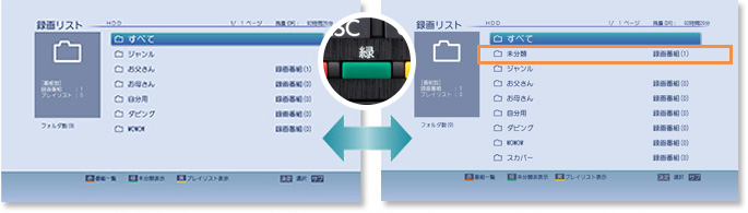 「「未分類」フォルダで分類前の番組が探しやすい」イメージ