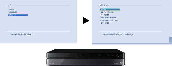 「自己診断モード」イメージ