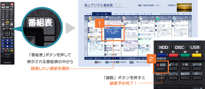 「番組表一発予約」イメージ