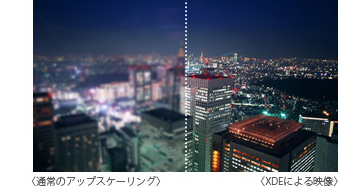 「XDE」イメージ