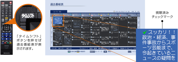 「過去番組表」 イメージ