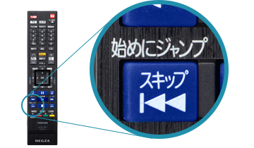 「始めにジャンプ」ボタン リモコンの位置表示