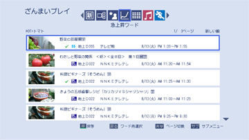 「急上昇ワード」 イメージ