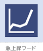 「急上昇ワード」 アイコン