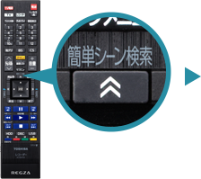 リモコン ボタン拡大表示。