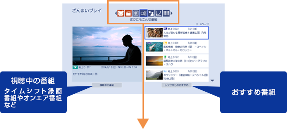 「ざんまいプレイ画面」 イメージ
