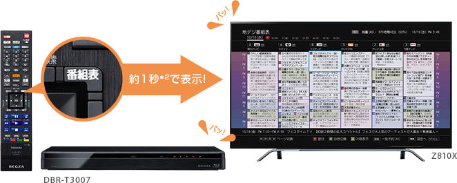 「瞬速起動」 : イメージ