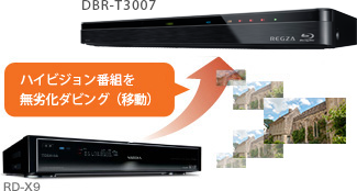 「ネットdeダビング™ HD」 : イメージ