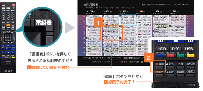 「番組表一発予約」 : イメージ