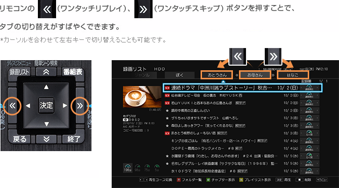 「フォルダの切り替え」 : イメージ