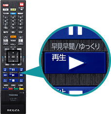 「ゆっくり再生」 : イメージ