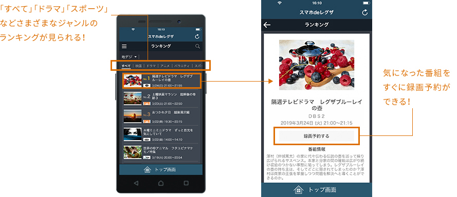 「すべて」「ドラマ」「スポーツ」などさまざまなジャンルのランキングが見られる！気になった番組をすぐに録画予約ができる！