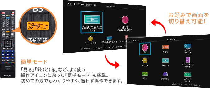 簡単モード 「見る」「録（と）る」など、よく使う操作アイコンに絞った「簡単モード」も搭載。初めての方でもわかりやすく、迷わず操作できます。