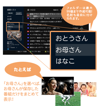 たとえば「お母さん」を選べば、お母さんが保存した番組だけをまとめて表示！