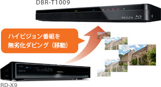 ネットdeダビング™ HDのイメージ