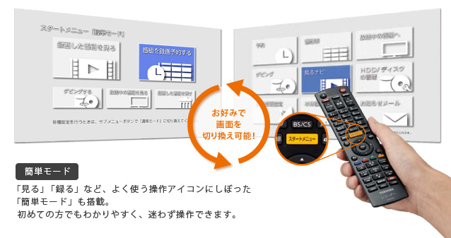 「スタートメニュー」イメージ