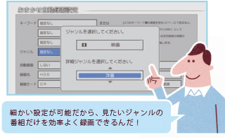 おまかせ自動録画イメージ