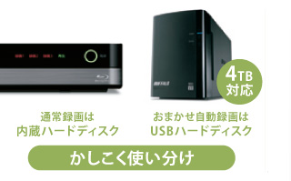 USBハードディスクへのおまかせ自動録画対応イメージ