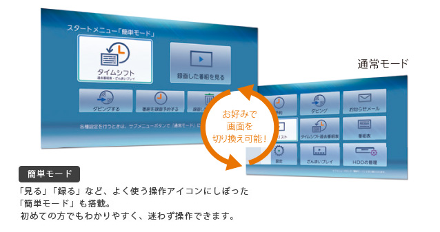 「スタートメニュー」イメージ