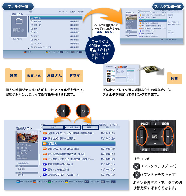 「フォルダ機能」イメージ