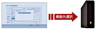 「USBハードディスクにおまかせ自動録画」イメージ