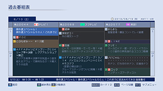 「まとめてダビング予約」イメージ