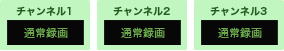 「チャンネル」イメージ