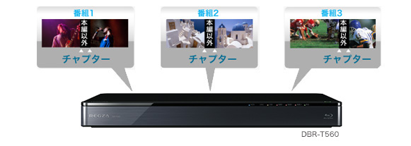 「マジックチャプター&trade;」イメージ