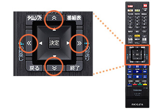 「番組表ページ切り換え」イメージ