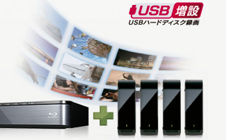 「外付けUSBハードディスク録画 -4台同時接続対応-」イメージ