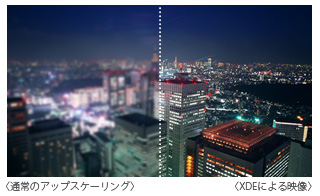 「XDE」イメージ