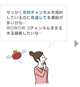 「タイムシフトマシン例えばこんな使い方1:有料チャンネル契約中」イメージ