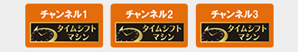 「3チューナーすべてタイムシフトマシンで使う」イメージ