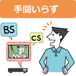 タイムシフトマシン | 手間いらず